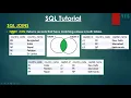 34 Inner Join SQL MySQL Malayalam Tutorial