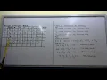 QUANTITATIVE ANALYSIS SIMPLEX METHOD 17 11 2021
