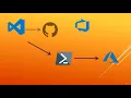 Terraform v12 v13 Azure DevOps CICD Secrets Management - learn Network Security