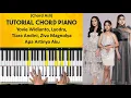 Download Lagu Tutorial Chord Piano Yovie Widianto, Lyodra, Tiara Andini, Ziva Magnolya -  Apa Artinya Aku