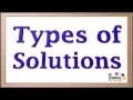 WCLN - Types of Solutions
