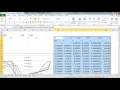 Solving partial differential equations in Excel