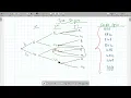 Intro to classical probability Tree Diagram contingency table