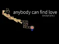 Download Lagu [ADOFAI 20#] hkmori - anybody can find love (except you.) | None-effect