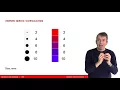 The Grammar of Graphics plotnine 07a