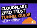 Cloudflare Zero Trust Tunnel Guide Exposing Self-Hosted Services Safely