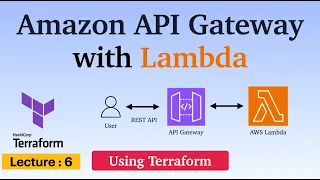 6 AWS API Gateway with Lambda function using Terraform