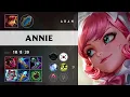 Annie ARAM - KR server Patch 26 15