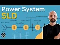 Single Line Diagram of Power System Explained TheElectricalGuy