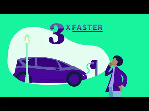 Elaadnl Digital advert video examples