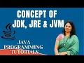Concept of JDK JRE and JVM JDK JRE JVM What Are They