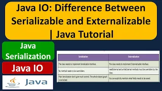 Java IO Difference Between Serializable and Externalizable Java Tutorial