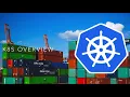 Kubernetes Tutorial Kubernetes Kubernetes tutorial for beginners