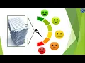 Tableau Azure ML - Sentiment Analysis