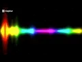 Tantrums (Official Video) | Paradox | Ishh visualise by (Mr_Jutt_yt)**@Paradoxhere