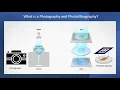 Photography and Photolithography