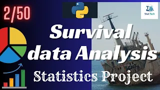 Statistics Project python EDA t-test U-test Chi-square ANOVA Logistic regression Analysis