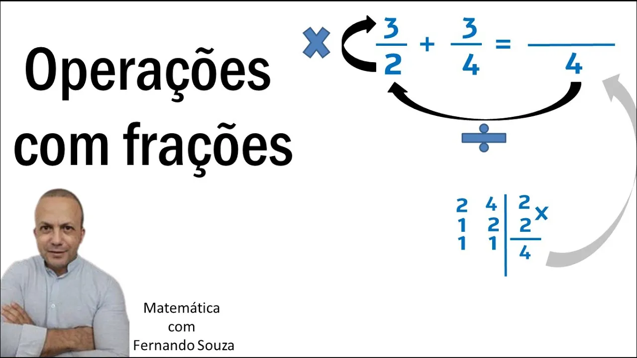 Operações com frações  - método simples e fácil.