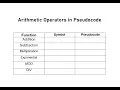 Arithmetic Logic Operators For Pseudocode For IGCSE and O Levels
