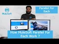 MuleSoft Parallel For Each Scope Palette AnyPoint Studio Mule 4 MuleSoft