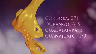 Como marcar a Mexico desde Estados Unidos Prefijo 52