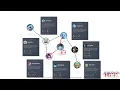 KDD 2025 - GuARD Effective Anomaly Detection through a Text-Rich and Graph-Informed Language Model