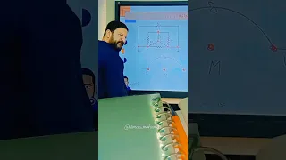 يشيخه انا كنت فاكرها تحت 2024 Fyp ثانوية عامة اكسبلور عبدالمعبود 