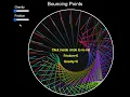 Bouncing points coded using p5 js