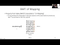 STAT115 Chapter 3 5 1 BWT and LF Mapping