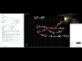 Leetcode 2050 Parallel Courses III Solution