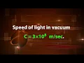 refraction of light-PhET simulation