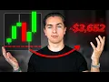Lagu ik verloor €3.500 in één trade (en dit leerde ik)