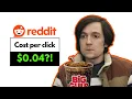 Poor man s guide to winning reddit ads