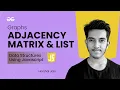 Graphs Adjacency Matrix and Adjacency List Data Structures using JavaScript