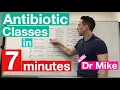 Lagu Antibiotic Classes in 7 minutes!!
