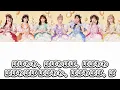 【歌詞動画】FRUITS ZIPPER「ぱわーオブらぶ」