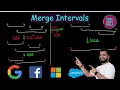 LeetCode Challenge LeetCode Solution Merge Intervals Javascript Interview Essential