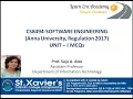 Prof Suja A Alex MCQs Unit - I CS8494 Software Engineering