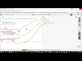 Mastering JavaScript Closure
