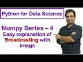 Python for Data Science NumPy Tutorial Broadcasting Easy explanation with pictorial
