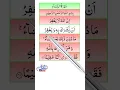 Download Lagu SURAH TUN NISA AYAT 48 | سورۃ النساء آية 48 | सूरह निसा आयत 48 |     ALQURANFORYOU