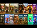 Download Lagu Super Mario Bros EVOLUTION