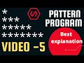 Star Pattern-5 Pattern Programming Star Pattern programs for Beginners in Java