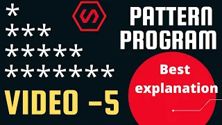 Star Pattern-5 Pattern Programming Star Pattern programs for Beginners in Java