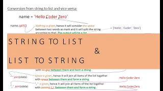 converting a string into list list into string - Python tutorial for beginners