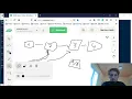 Python List insert Method