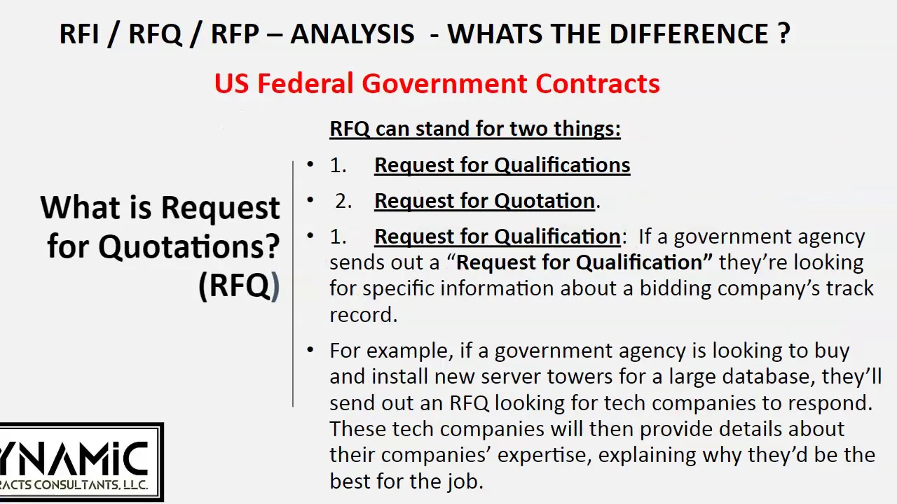 US FED GOVT CONTRACTS - RFP / RFQ / RFI ANALYSIS