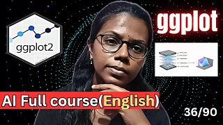 Day - ggplot2 Python Masterclass AI Data Science Course English