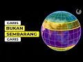 Download Lagu Beginilah  Cara Kerja Garis Di Peta Dalam Membaca Iklim!!!