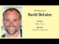 David DeLuise Movies list David DeLuise Filmography of David DeLuise